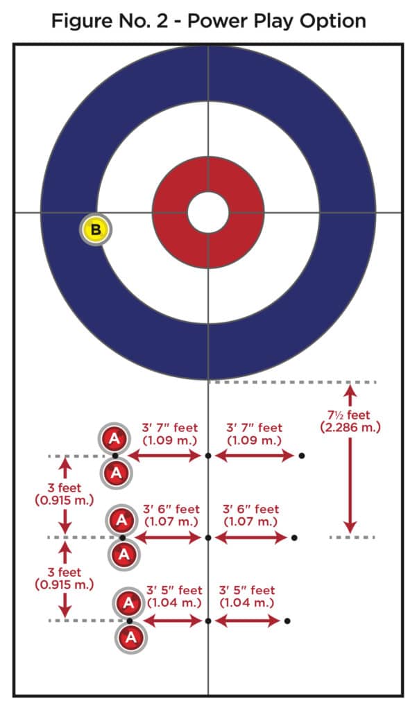 Fig 02 Power Play Option B 601x1024 